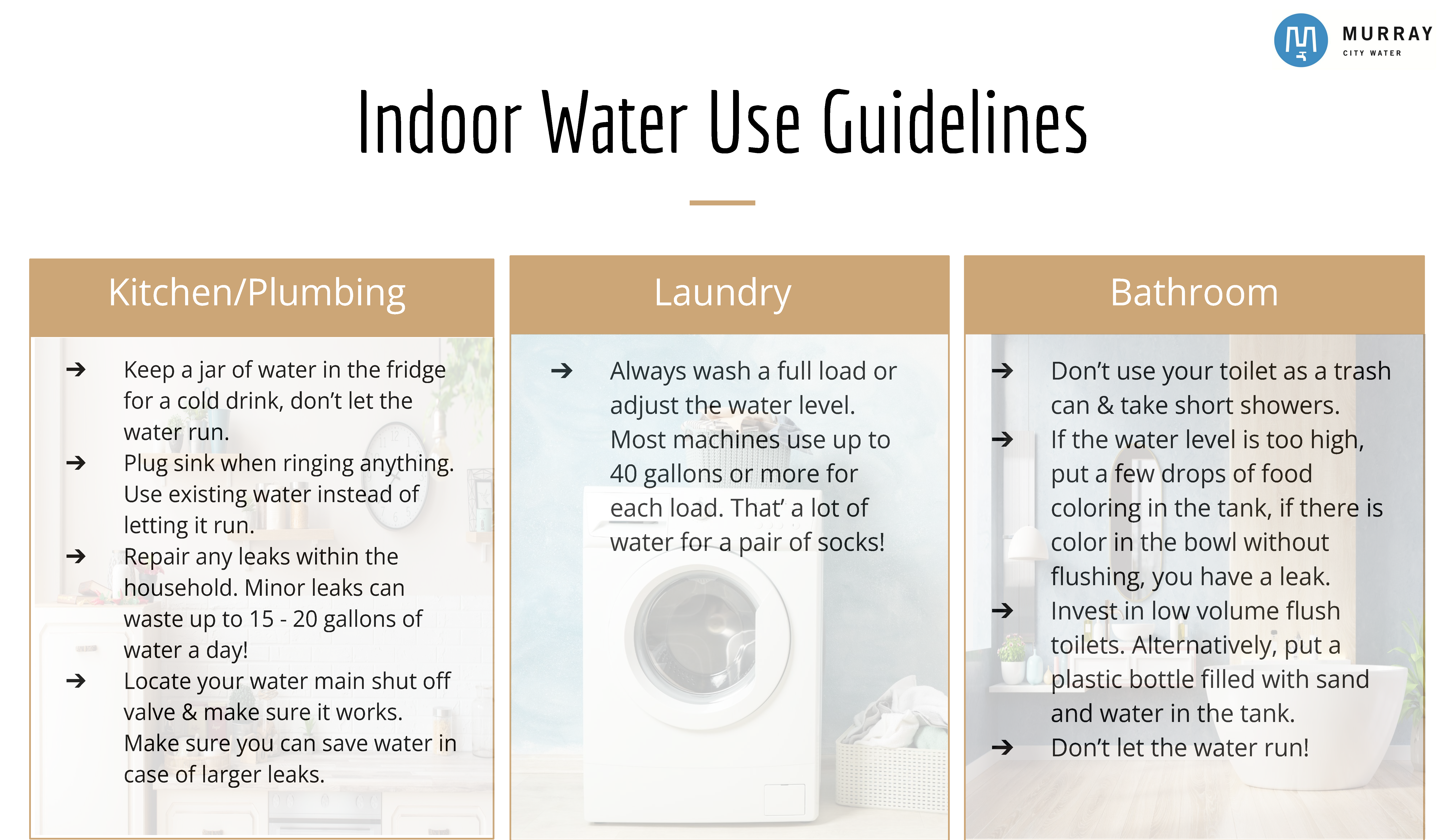 Water guidelines Indoorpdf_Page_2